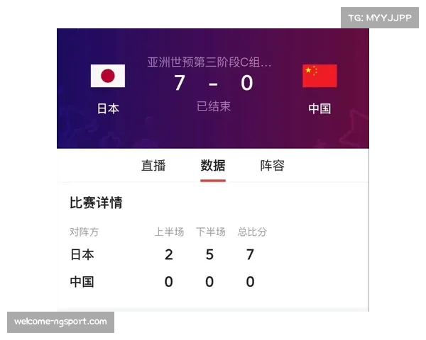 1982年世界杯亚洲区预选赛回顾与分析 小组赛成绩及影响解析 1982年世界杯亚洲区预选赛回顾与分析 小组赛成绩及影响解析